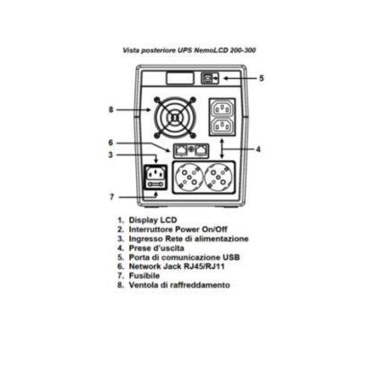 LINE INTERACTIVE CON DISPLAY LCD E USB 3000 VA 1200 W  2 IEC + 2 SHUKO