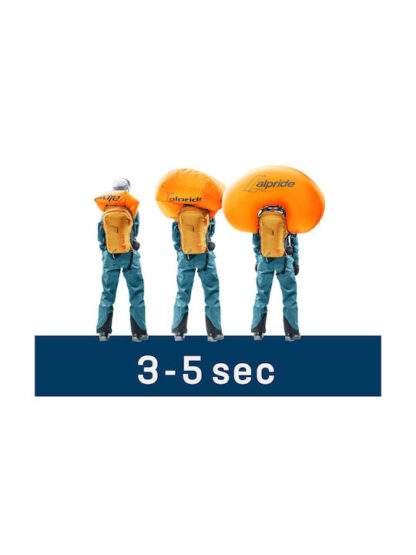 Deuter Alproof Lite Ορειβατικό Σακίδιο 20lt Κίτρινο