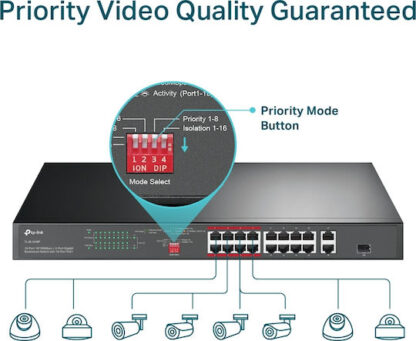 TP-LINK TL-SL1218P v1 Unmanaged L2 PoE Switch με 16 Θύρες Ethernet