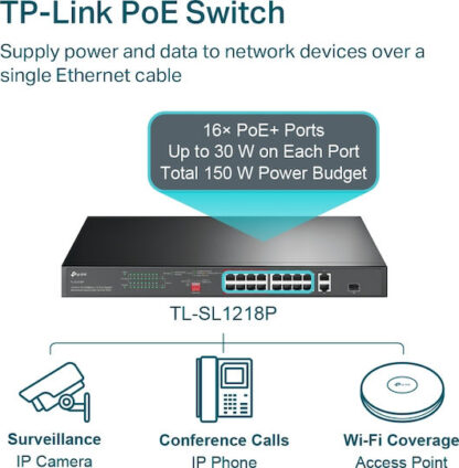 TP-LINK TL-SL1218P v1 Unmanaged L2 PoE Switch με 16 Θύρες Ethernet