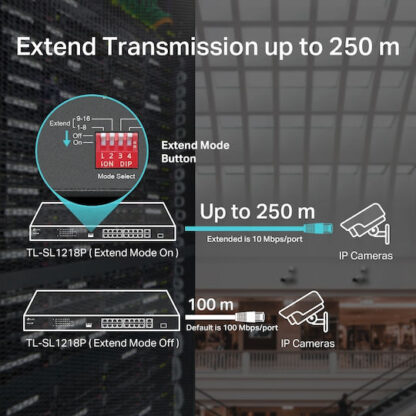 TP-LINK TL-SL1218P v1 Unmanaged L2 PoE Switch με 16 Θύρες Ethernet