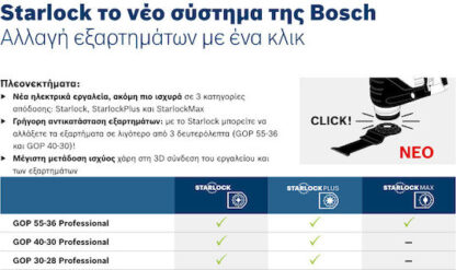 Bosch GOP 40-30 Professional Παλινδρομικό Πολυεργαλείο 400W με Ρύθμιση Ταχύτητας