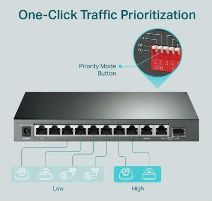 TP-LINK TL-SG1210MP v3 Unmanaged L2 PoE+ Switch με 9 Θύρες Gigabit (1Gbps) Ethernet και 1 SFP Θύρα