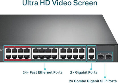 TP-LINK TL-SL1226P v1.2 Unmanaged L2 PoE+ Switch με 24 Θύρες Ethernet και 2 SFP Θύρες