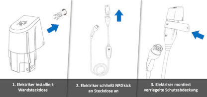 NRGkick KfW Max Καλώδιο Φόρτισης 10m Type 2 - CEE 12101015