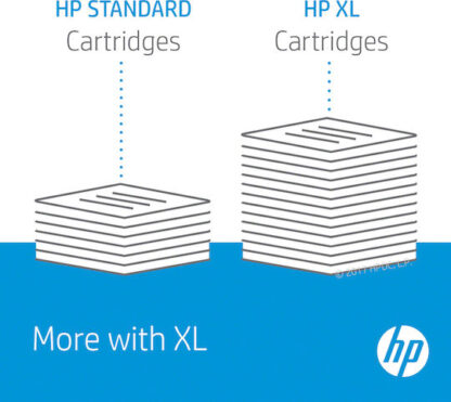 HP 951XL Γνήσιο Μελάνι Εκτυπωτή InkJet Κυανό (CN046AE)