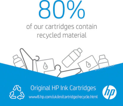 HP 951XL Γνήσιο Μελάνι Εκτυπωτή InkJet Κυανό (CN046AE)