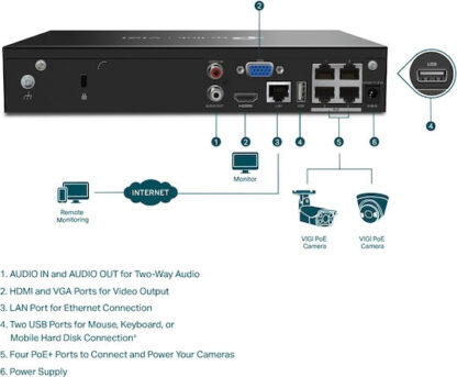 TP-LINK Vigi v1 Καταγραφικό NVR 4 Καναλιών με Ανάλυση 4K VIGI NVR1004H-4P