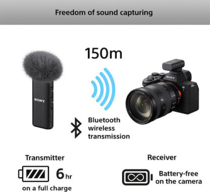 Sony ECM-W3 Σετ Ασύρματο Μικρόφωνο Πέτου, Clip On για Φωνητικά
