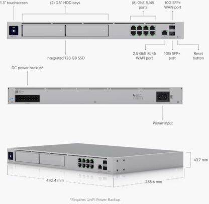 Ubiquiti UniFi Dream Machine Pro Max Managed 2.5G Ethernet (100/1000/2500) 1U Grey