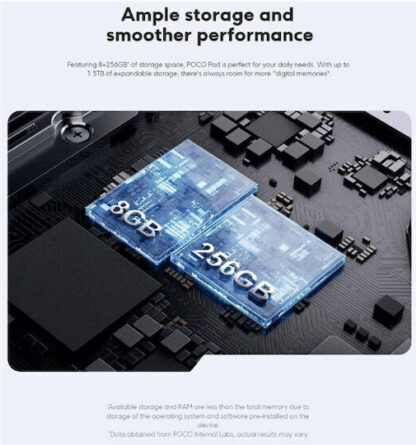 Xiaomi Poco Pad 12.1" Tablet με WiFi (8GB/256GB) Γκρι