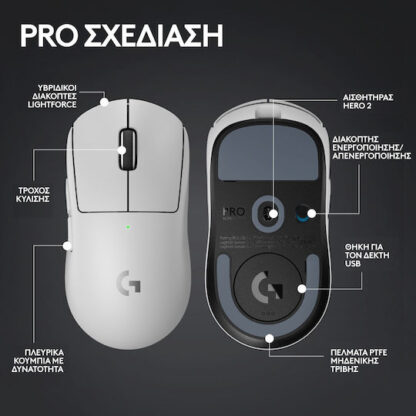 Logitech Pro X Superlight 2 Ασύρματο Gaming Ποντίκι 32000 DPI Λευκό