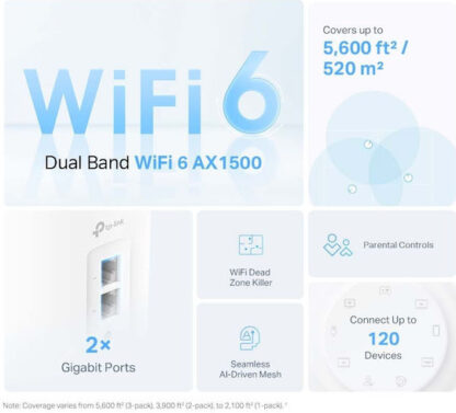 TP-LINK Deco X10 v1 Access Point Wi‑Fi 6 Dual Band (2.4 & 5GHz) σε Τριπλό Kit Λευκό