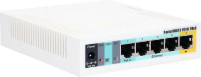 MikroTik RB951Ui-2HnD Access Point Wi‑Fi 4 Single Band (2.4GHz)