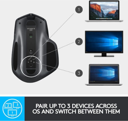 Logitech MX Master 2S Bluetooth Edition Ασύρματο Ποντίκι Graphite