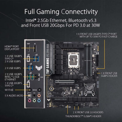 Asus TUF Gaming Z790-PRO WIFI Motherboard ATX με Intel 1700 Socket