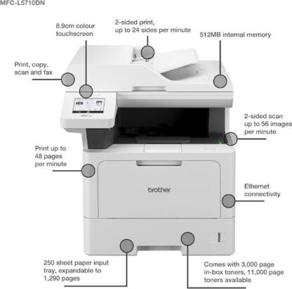 Brother MFC-L5710DN Ασπρόμαυρο Πολυμηχάνημα Laser