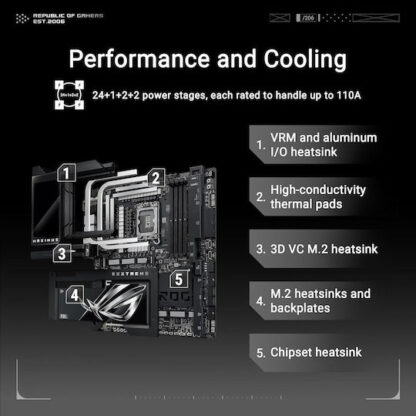 Asus ROG Maximus Z890 Extreme Wi-Fi Motherboard Extended ATX με Intel 1851 Socket