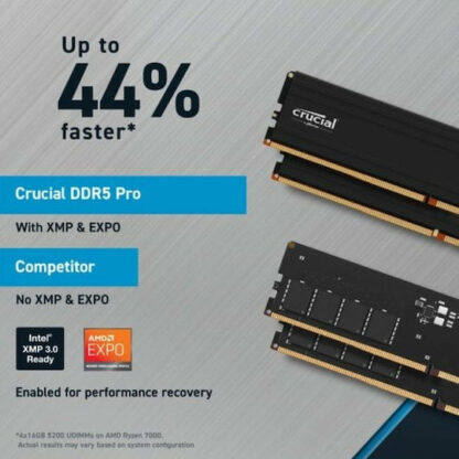 Crucial 64GB DDR5 RAM με 2 Modules (2x32GB) και Ταχύτητα 5600 για Desktop Κωδικός: CP2K32G56C46U5