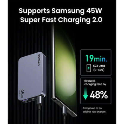 Ugreen Φορτιστής Χωρίς Καλώδιο GaN με Θύρα USB-A και 2 Θύρες USB-C 65W Γκρι (Nexode Pro)