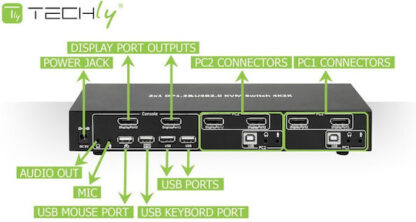 Techly IDATA DP-KVM2 KVM switch Black