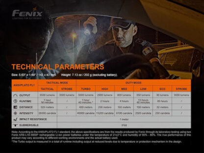 Fenix Φακός LED Αδιάβροχος IP68 με Μέγιστη Φωτεινότητα 5000lm Μαύρο Κωδικός: TK35UE V2.0