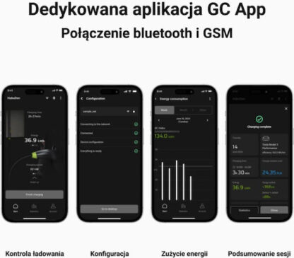 Green Cell Επιτοίχιος Μονοφασικός Σταθμός Φόρτισης 22kW με Ενσωματωμένο Καλώδιο Type 2 (EVGC021B2250)