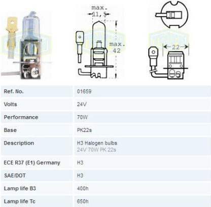 Λαμπα Η3 Μ.κ 24v 70w Pk22s Trifa