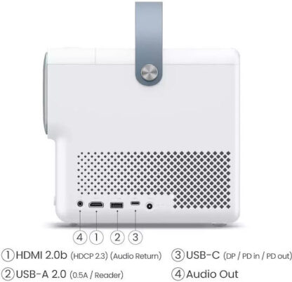 BenQ GP100 Projector DLP Full HD Λάμπας LED Λευκός Κωδικός: 9H.JRK77.99E