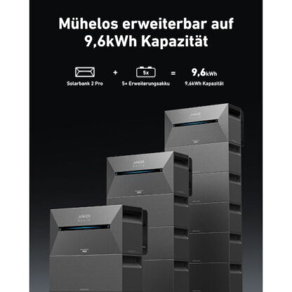 Anker SOLIX Solarbank 2 E1600 Plus Solar Power Storage
