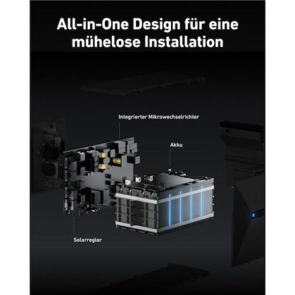 Anker SOLIX Solarbank 2 E1600 Plus Solar Power Storage