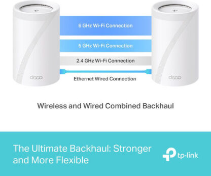 TP-LINK Deco BE65 BE9300 v1 WiFi Mesh Network Access Point Wi‑Fi 7 Single Band (2.4GHz) σε Διπλό Kit