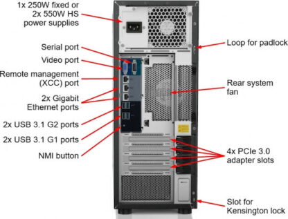 Lenovo ST250 V3 (Xeon E-2436/32GB DDR5/HS 800W Titanium/XCC2 Platinum/No OS)