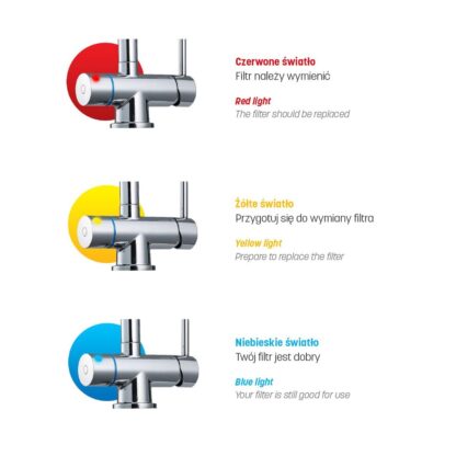 Dafi FLOW COMFORT D1 filtration system + VITO 3-way faucet chrome