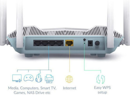 D-Link Eagle Pro AI R32 Ασύρματο Router Wi‑Fi 6 με 3 Θύρες Ethernet