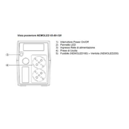 NEMO - LINE INTERACTIVE 1200 VA  480 W 2 SHUKO  NO USB (EL-NEMOLED120)
