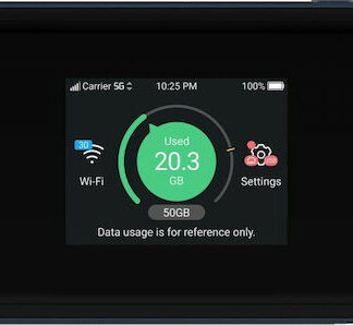 ZTE MU5001 Ασύρματο 5G Φορητό Hotspot Wi‑Fi 6
