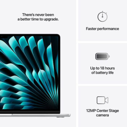Apple MacBook Air 15.3" IPS Retina Display (M4-10‑core/16GB/256GB SSD/10-Core GPU) Silver (International English Keyboard)