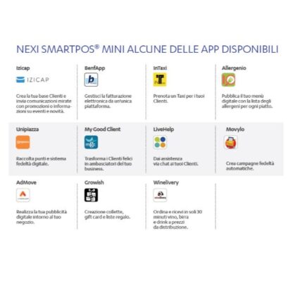 NEXI SMARTPOS MINI (N700)