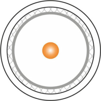Alantec Przewód koncentryczny RG6  B2ca  LSOH trishield 75 Om  A++ 120dB  1.02/4.55/7.06 FireHardy 500m (KRT102A0LS500B)