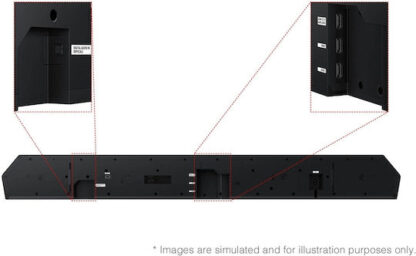Soundbar HW-Q990F (HW-Q990F/ZF)