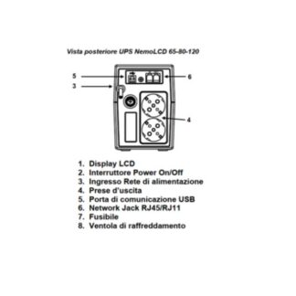 LINE INTERACTIVE  800 VA  360 W  2 SHUKO (EL-NEMOLCD80)