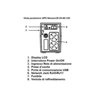 LINE INTERACTIVE  800 VA  360 W  2 SHUKO (EL-NEMOLCD80)