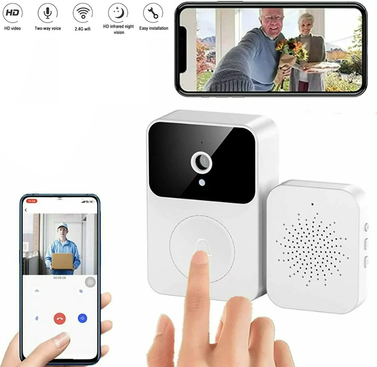 Κουδούνια & Επικοινωνία