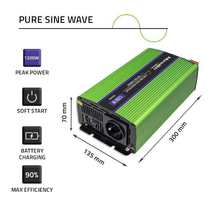Pure Sine Wave Inverter Monolith, 600W, 1200W Pure Sine Wave Inverter Monolith, 600W, 1200W
