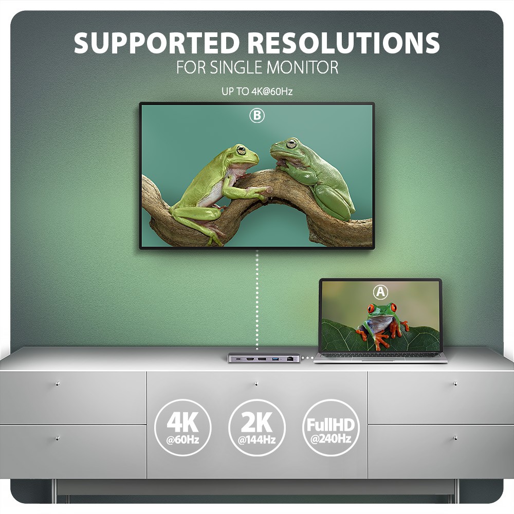 HMC-12GM2 USB hub 12in1 10Gbps HDMI DP LAN M.2 HMC-12GM2 USB hub 12in1 10Gbps HDMI DP LAN M.2