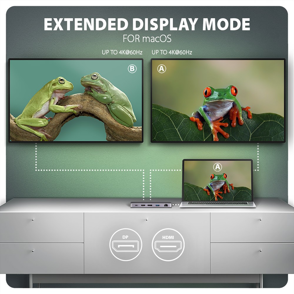 HMC-12GM2 USB hub 12in1 10Gbps HDMI DP LAN M.2 HMC-12GM2 USB hub 12in1 10Gbps HDMI DP LAN M.2