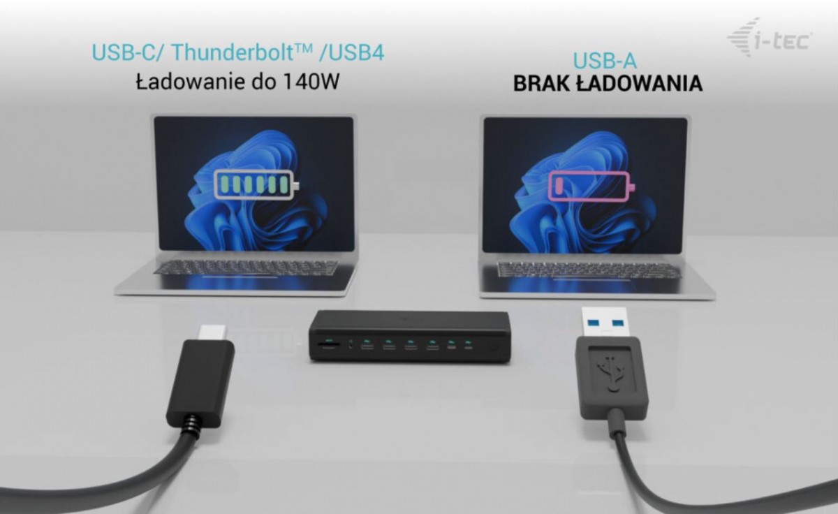 Universal Docking Station 6x 4K/60Hz Display PD 140W Universal Docking Station 6x 4K/60Hz Display PD 140W