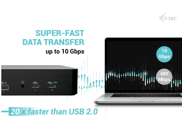 Universal Intelligent Dual Display Docking Station Power Delivery 100W Universal Intelligent Dual Display Docking Station Power Delivery 100W