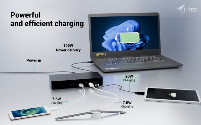 Universal Intelligent Dual Display Docking Station Power Delivery 100W Universal Intelligent Dual Display Docking Station Power Delivery 100W